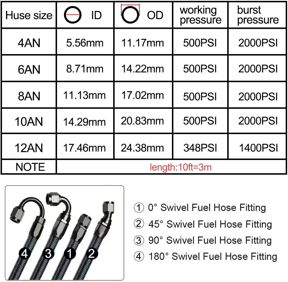 3M AN6/AN8/AN10 CPE Oil Fuel Fittings Hose End 0+45+90+180 Degree Oil Adaptor Kit AN6 Braided Oil Fuel Hose Line with Clamps