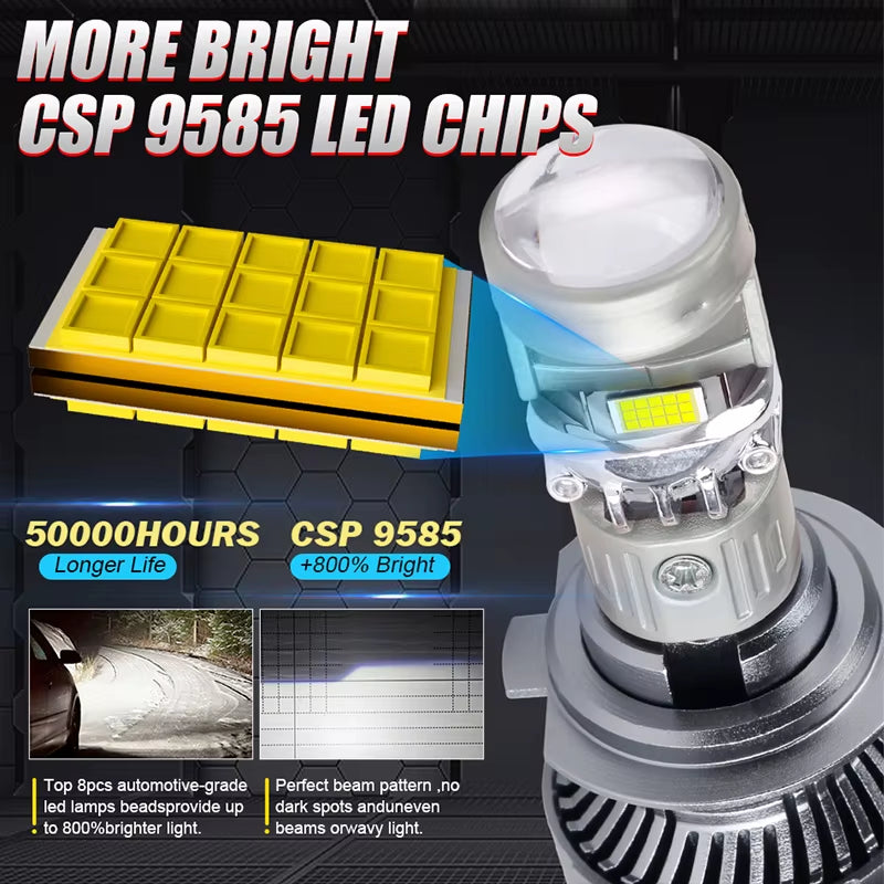 2X H7 H11 HB3 LED Headlights Mini Projector Lens 9005 9006 HB4 H8 H9 30PCS CSP CHIPS High Low Beam Canbus Error Free Turbo Lamps