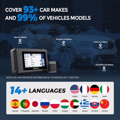 VO6 Professional Car Diagnostics Tools Full System 28 Reset ECU Coding Bidirectional Test Erase Error Code OBD2 Scanner