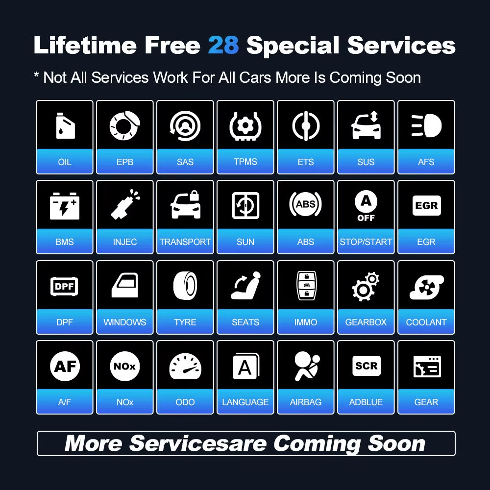 VO6 Professional Car Diagnostics Tools Full System 28 Reset ECU Coding Bidirectional Test Erase Error Code OBD2 Scanner