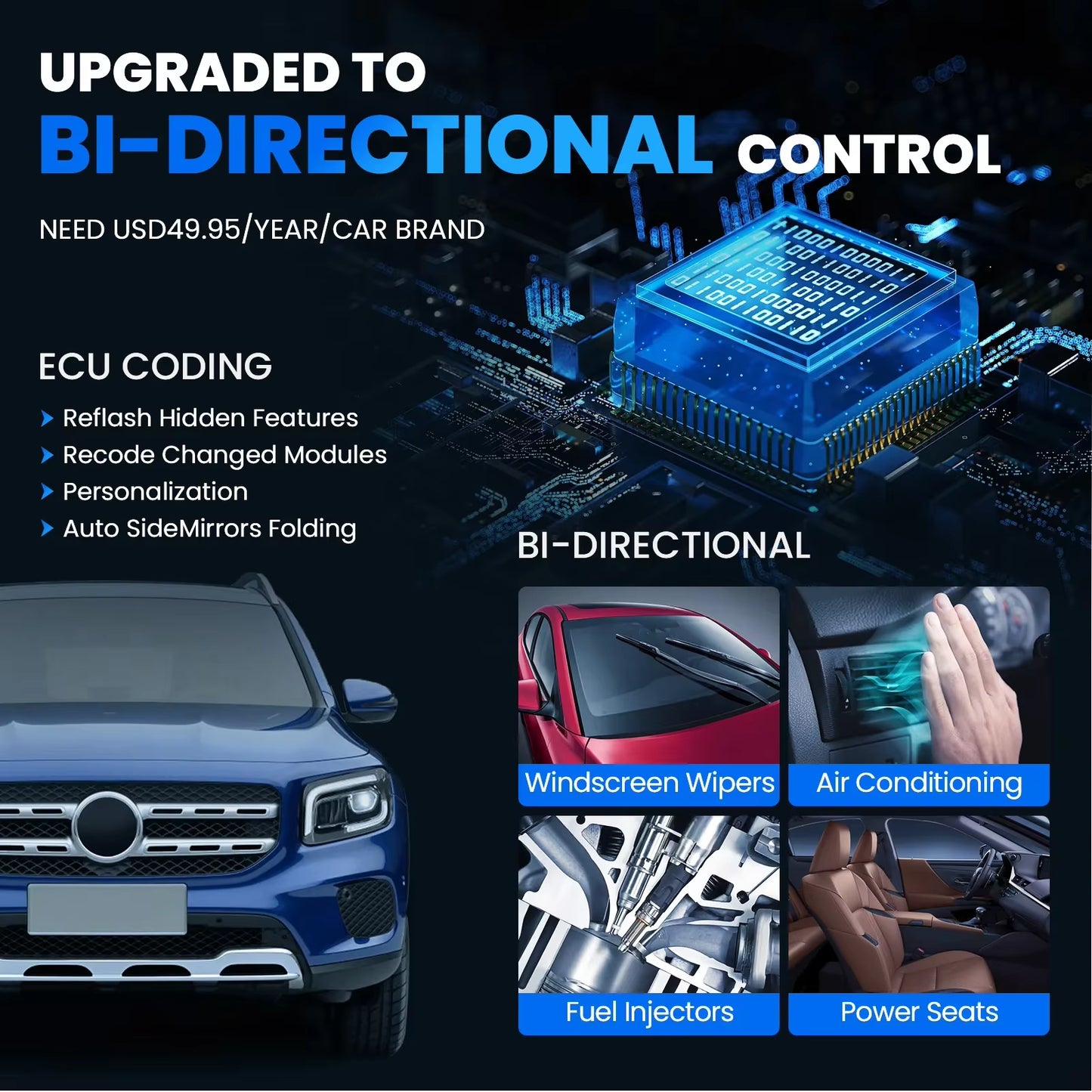 VO6 Professional Car Diagnostics Tools Full System 28 Reset ECU Coding Bidirectional Test Erase Error Code OBD2 Scanner