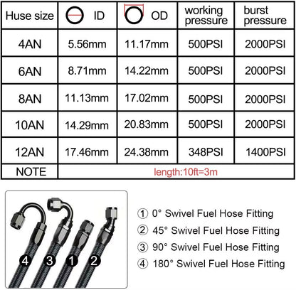 3M AN6/AN8/AN10 CPE Oil Fuel Fittings Hose End 0+45+90+180 Degree Oil Adaptor Kit AN6 Braided Oil Fuel Hose Line with Clamps