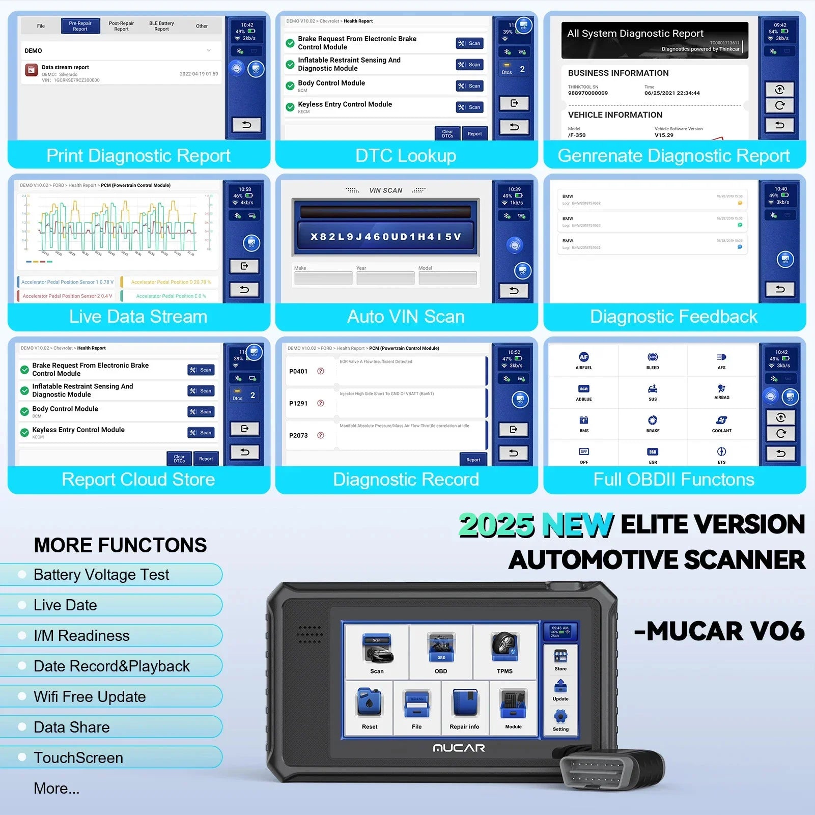VO6 Professional Car Diagnostics Tools Full System 28 Reset ECU Coding Bidirectional Test Erase Error Code OBD2 Scanner