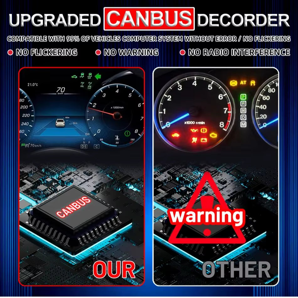 2X H7 H11 HB3 LED Headlights Mini Projector Lens 9005 9006 HB4 H8 H9 30PCS CSP CHIPS High Low Beam Canbus Error Free Turbo Lamps